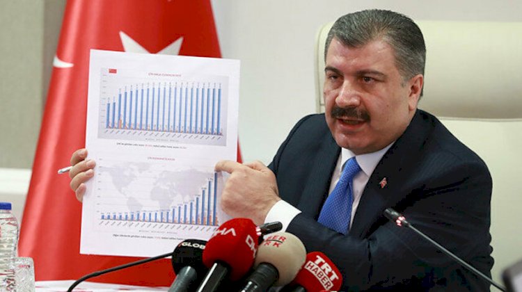 Türkiye'de 30 Mart'tan bu yana ilk kez vaka sayısı 2 binin altında