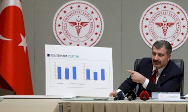 Sağlık Bakanı Koca : 2. Dalga beklemiyoruz