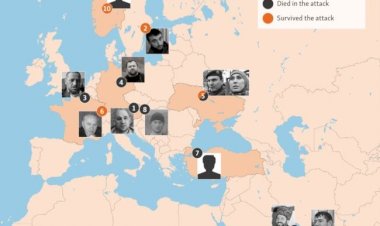 Çeçenler, Avrupa'da suikasta kurban gidiyor