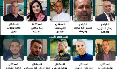 Batı Şeria'da 2 Hamas lideri ve 18 Filistinli gözaltına alındı