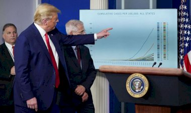 Araştırma: Trump, Kovid-19 konusunda yanlış bilgilendirmede dünyada 'en büyük tek kaynak'