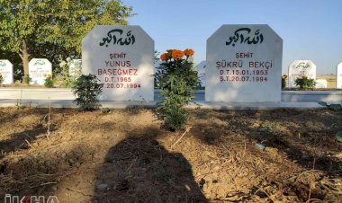 İslami davaya gönül verdiği için hunharca katledilen Şehid Şükrü Bekçi ve Yunus Başeğmez