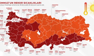 Türkiye'de 36 ilde sıcaklık 40 derecenin üzerine çıktı