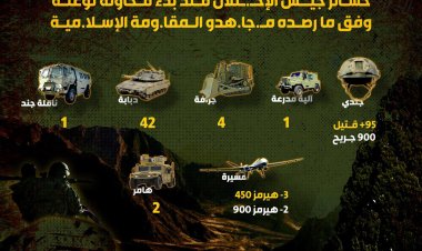 Hizbullah'tan işgalcilere ağır darbe: 95 asker öldürüldü, 42 tank imha edildi