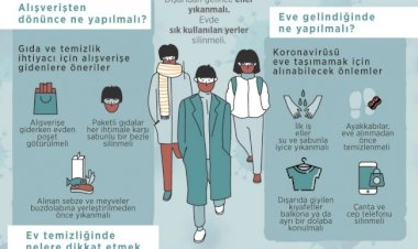 Koronavirüsü evden nasıl uzak tutarız?