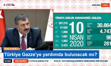 Türkiye Gazze'ye yardımda bulunacak mı?